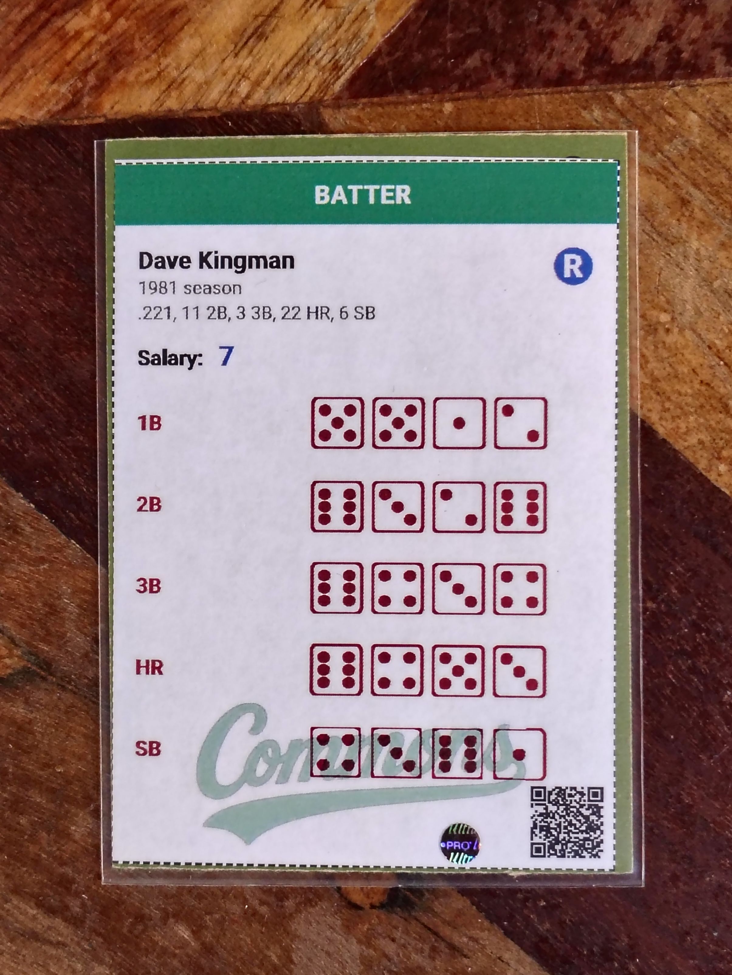 Close-up of a batter card back showing the thresholds for 1B, 2B, 3B, and HR