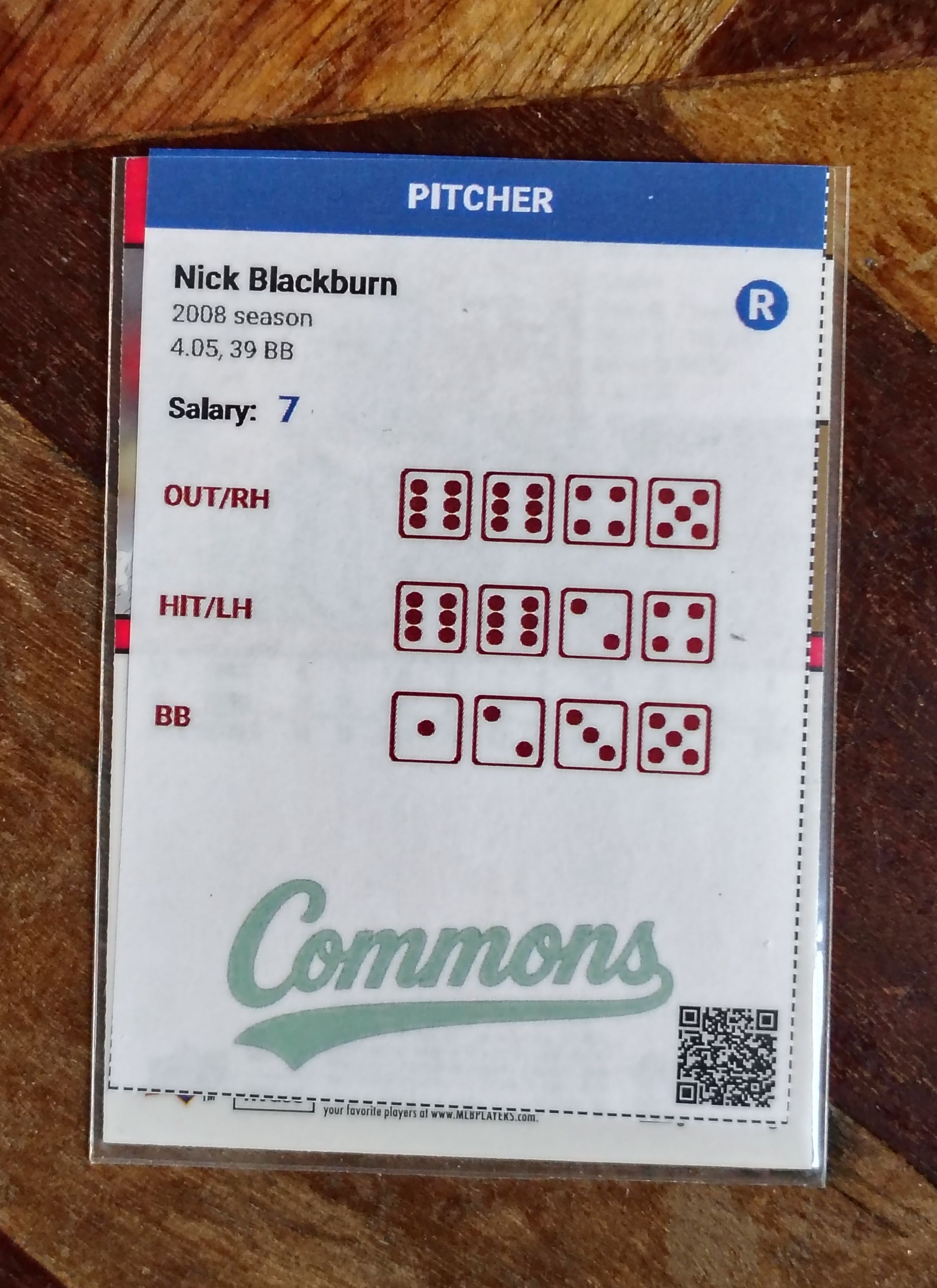 A pitcher card showing different thresholds for left-handed vs. right-handed batters